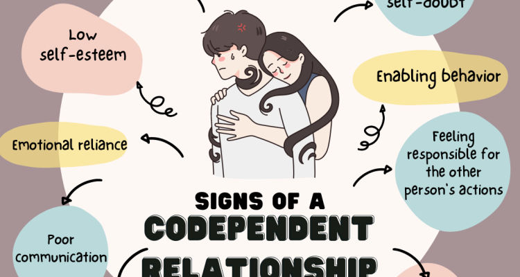 Ditch Codependency: Build Unshakeable Self-Love That Attracts Real Love